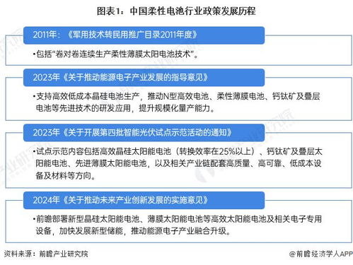 晋煤公积金取现，政策解读与操作指南