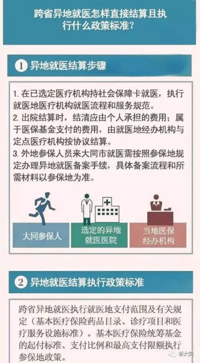 医保资金取现怎么取？——了解医保资金取出的正确操作步骤