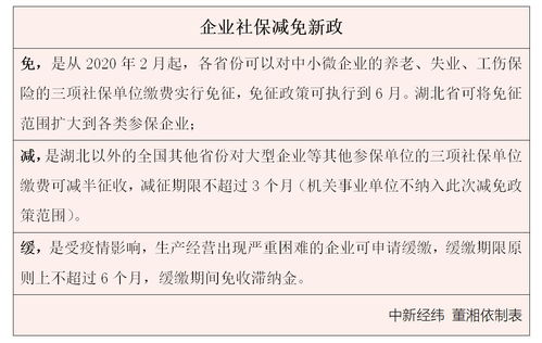 公积金取现次数限制，了解你的权利和义务