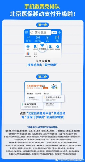 痛心疾首北京医保取现线上提现失败，百姓诉求何日解？