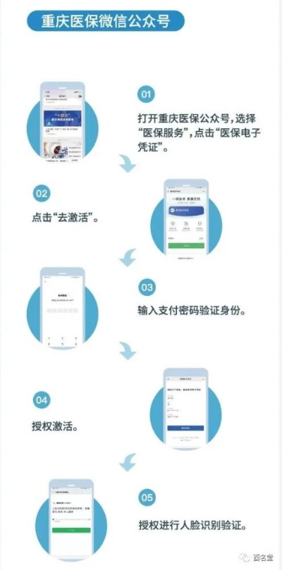 重庆医保取现微信，便捷医保提现服务