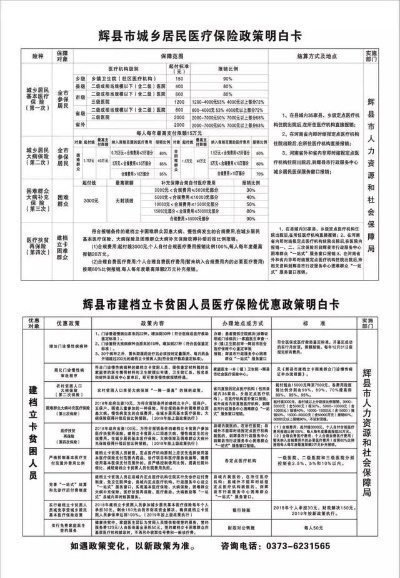 医保卡取现服务在陕西耀县的普及与应用