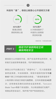 微信分付400套出来，实现财务自由的新途径