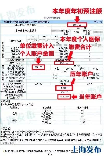 2016年医保账户取现指南