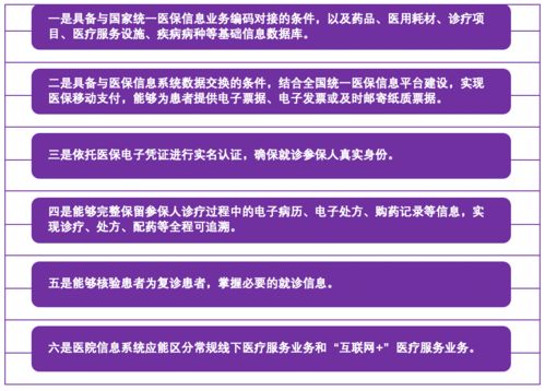 柳州医保可以取现吗？——医保政策解读与实际操作指南