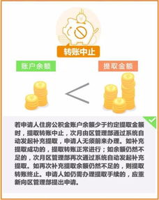 公积金租房取现全攻略，如何将公积金用于租房并顺利取现？