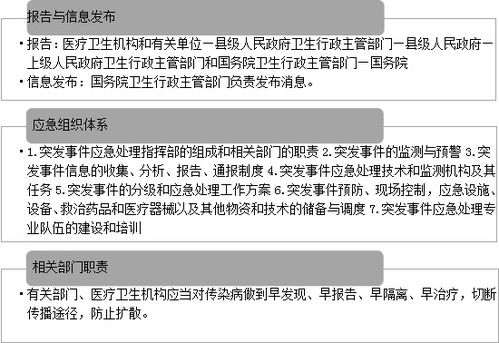 公积金取现，信息、流程与注意事项