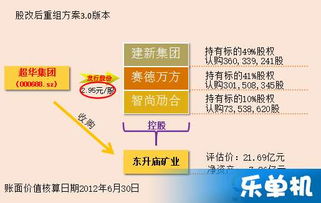 揭秘武汉微信分付套现黑幕，真实性与风险并存