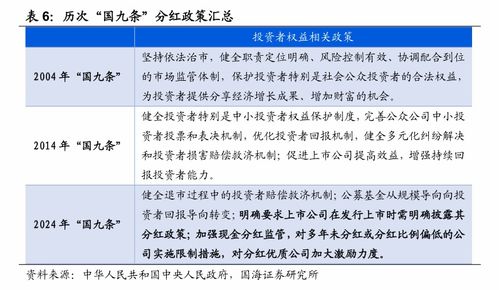 合利宝POS分红，让您的财务管理更上一层楼