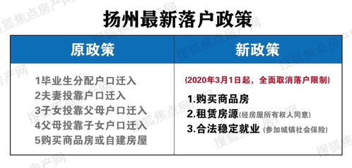 公积金取现交税吗？——详解公积金政策及税收处理