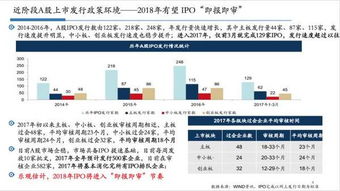 证监会能否查酒店记录，解析与探讨