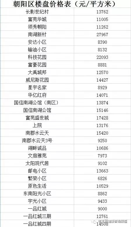 老王酒店查记录是否收费？