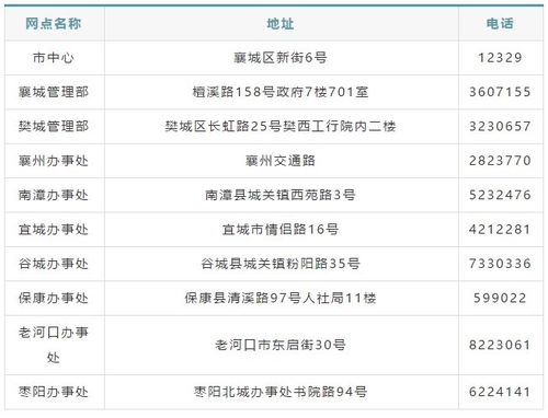 襄阳公积金怎么取现？