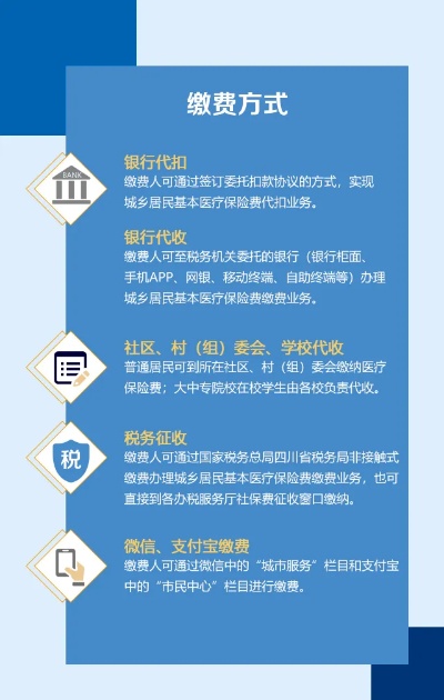 阿坝州医保取现政策解读与操作指南