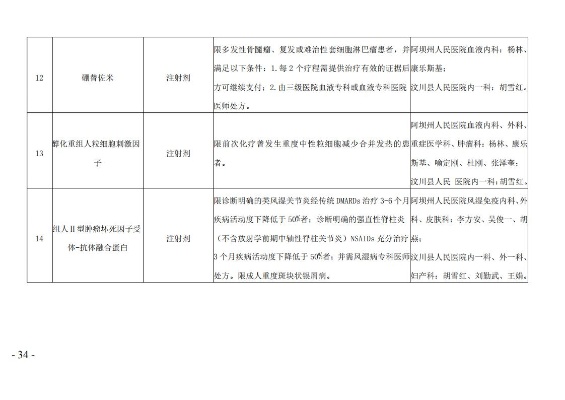 阿坝州医保取现政策解读与操作指南