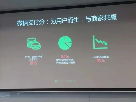 探讨微信分付套现过程，时间线详解