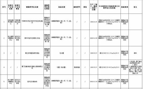 酒店记录查询收费？老王酒店告诉你答案！