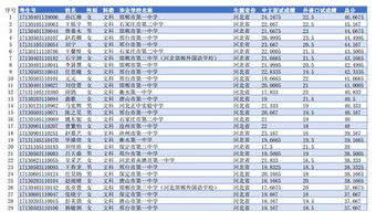 揭秘酒店资料记录单，如何查询酒店详细信息及评价