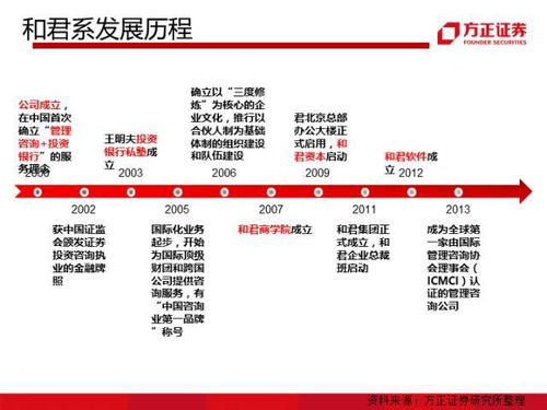 医保取现渠道大揭秘，如何让你的医保资金发挥最大价值？