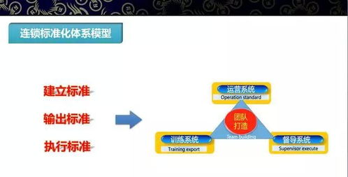 合利宝POS服务，助力商家提升经营效率与消费者体验