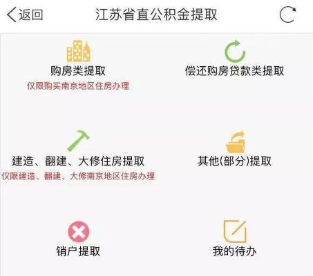 姜堰公积金取现了吗？