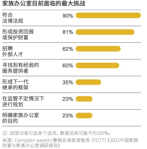 揭秘小额微信分付套出来的真相，如何合法合规地使用微信分付功能？