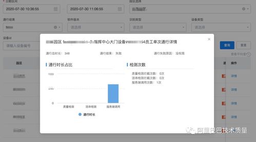 揭秘酒店内监控记录的查询方法