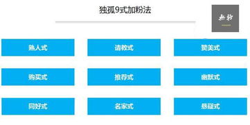 微信分付套出来商家能看见吗？揭秘微信分付的交易原理与风险