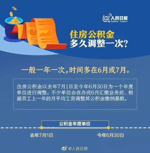 湖南益阳医保金取现指南