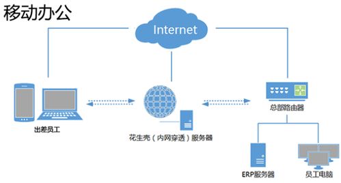 镇江公积金取现全攻略，了解流程、条件及注意事项