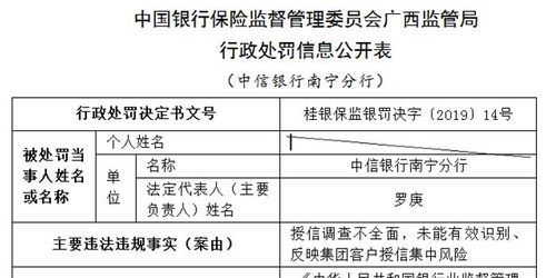 镇江公积金取现全攻略，了解流程、条件及注意事项