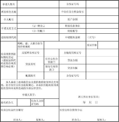 公积金取现提取凭证，了解、申请与使用