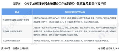 吉林省医保取现政策解读与操作指南