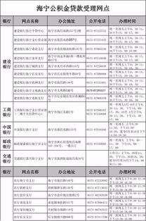 海宁公积金取现条件详解