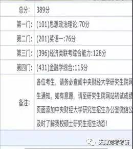 公积金对冲还是取现？一篇文章带你全面了解公积金的各种用法