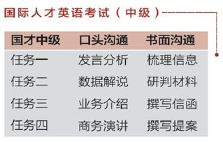 公积金对冲还是取现？一篇文章带你全面了解公积金的各种用法