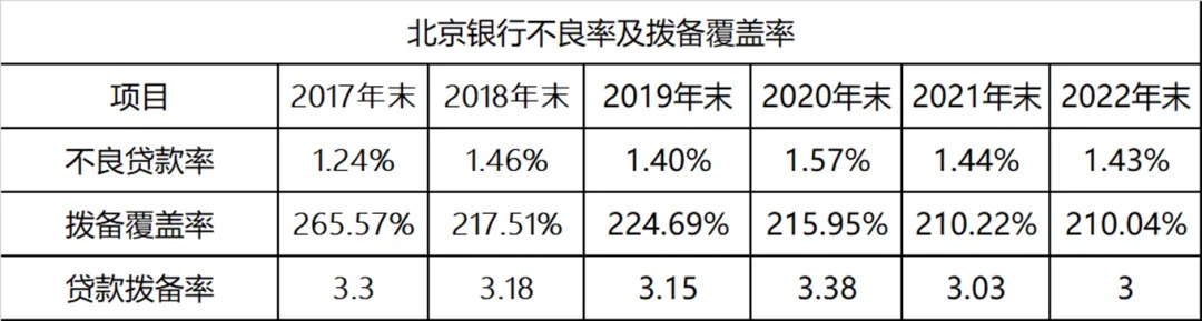 北京银行停止医保取现，政策调整与影响分析