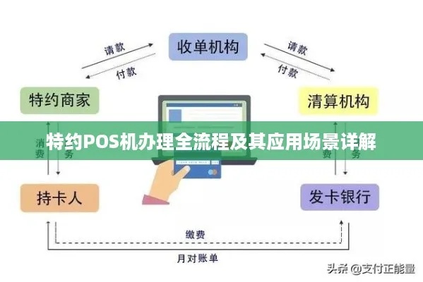 申请POS机，轻松实现支付电子化