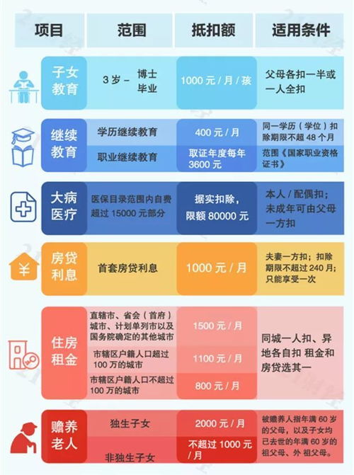 天津医保停交取现，政策解读与实际操作指南