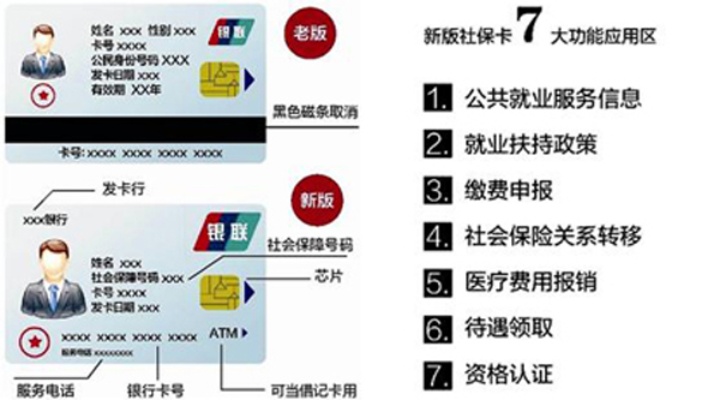 随州医保卡取现，方便快捷的金融服务解决方案