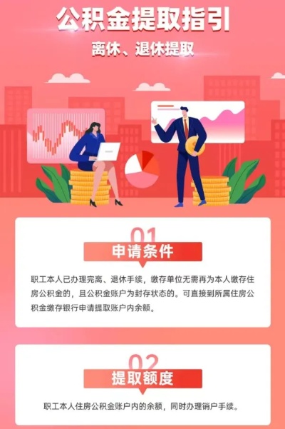 汕头公积金提取全攻略，如何一次性取完公积金余额？