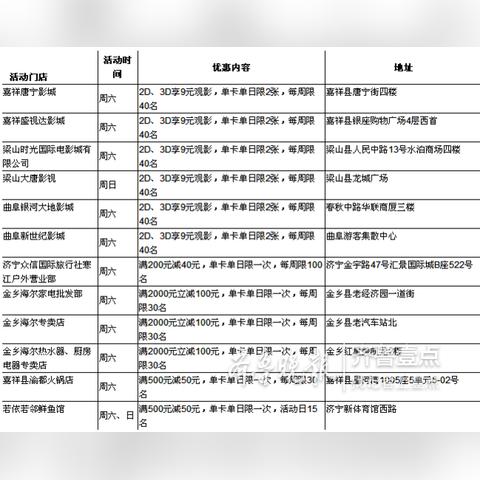 工行POS机申请指南，步骤、条件与注意事项