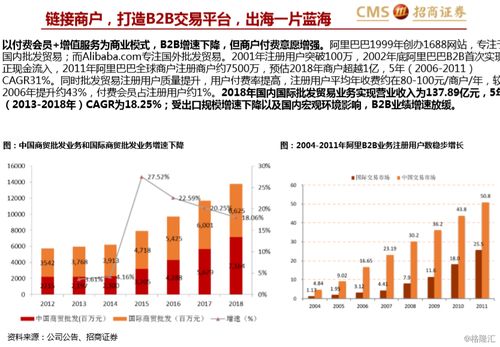 合利宝POS:打造智能支付生态圈，引领行业未来发展