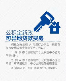 上海公积金快速取现指南