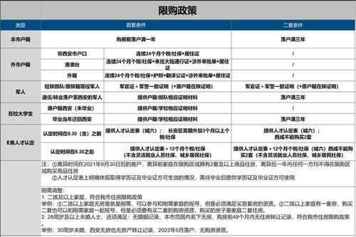 西安省直公积金取现攻略，详细步骤与注意事项一览