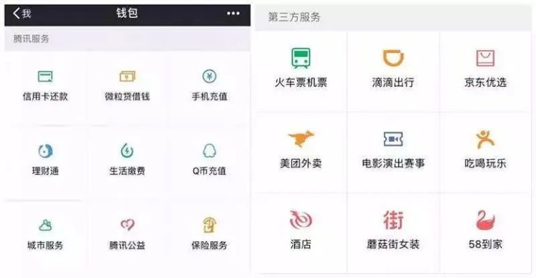 揭秘微信分付，如何安全合法地套现到微信钱包？