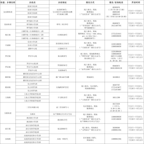 揭秘酒店消费记录清单，如何查询并管理您的住宿费用