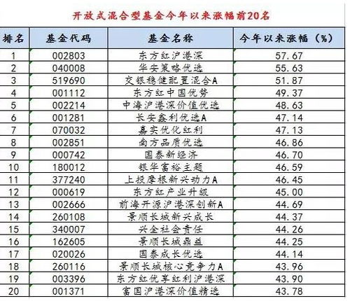 揭秘酒店消费记录清单，如何查询并管理您的住宿费用