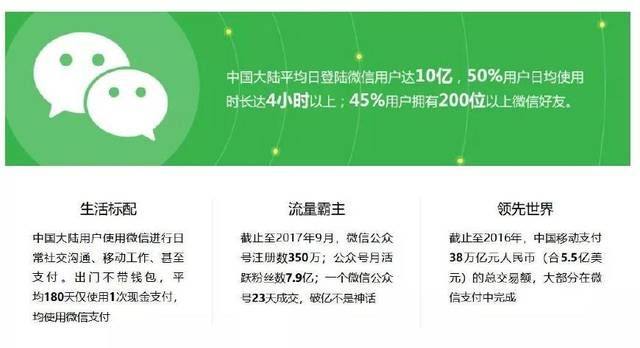 揭秘微信分付套现平台的真实面目