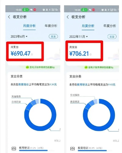 揭秘微信分付套现平台的真实面目